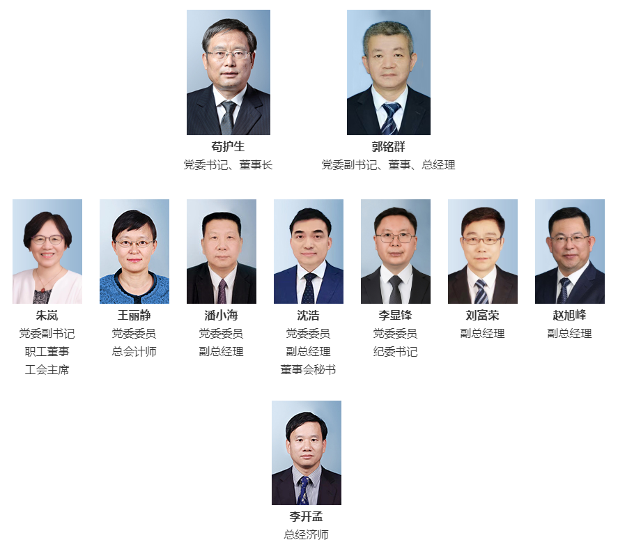 球友会官网 管理团队.png