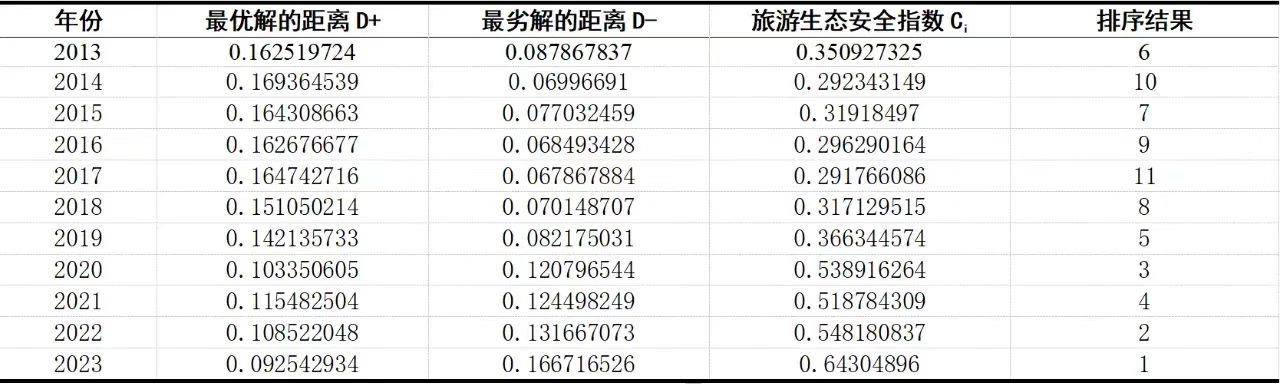 微信图片_20250828093118_208_398.jpg