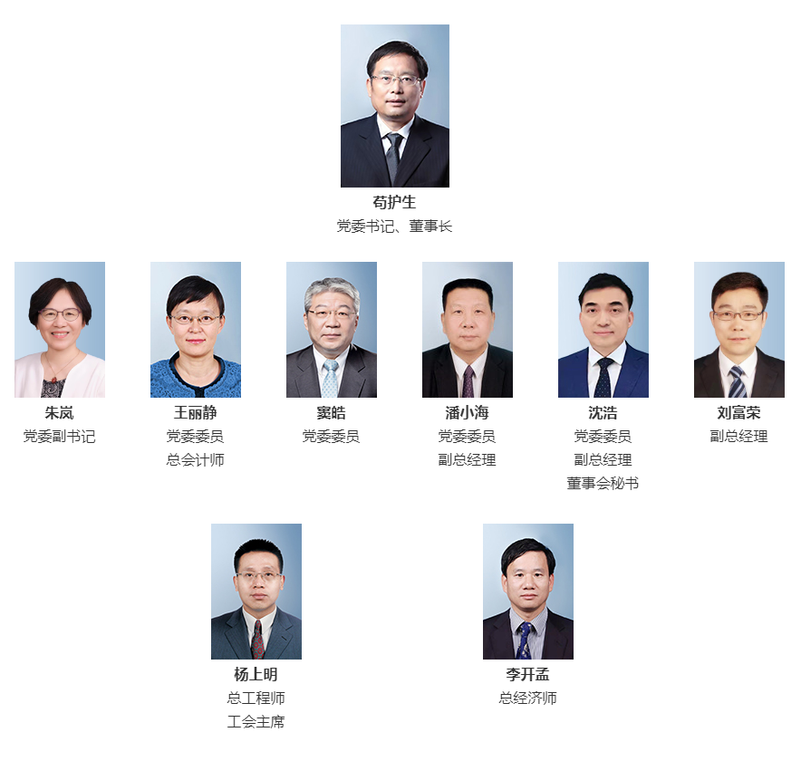 球友会官网 管理团队.png